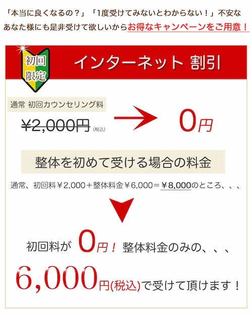 「本当に良くなるの？」「1度受けてみないとわからない」不安なあなた様にも是非受けて欲しいからお得なキャンペーンご用意しました！通常、初回にかかる費用は、初回料を2,000円に整体料金6,000円で8,000円頂いております。インターネットキャンペーン割引として初検料0円にします！整体料金の6,000円のみお支払い下さい。